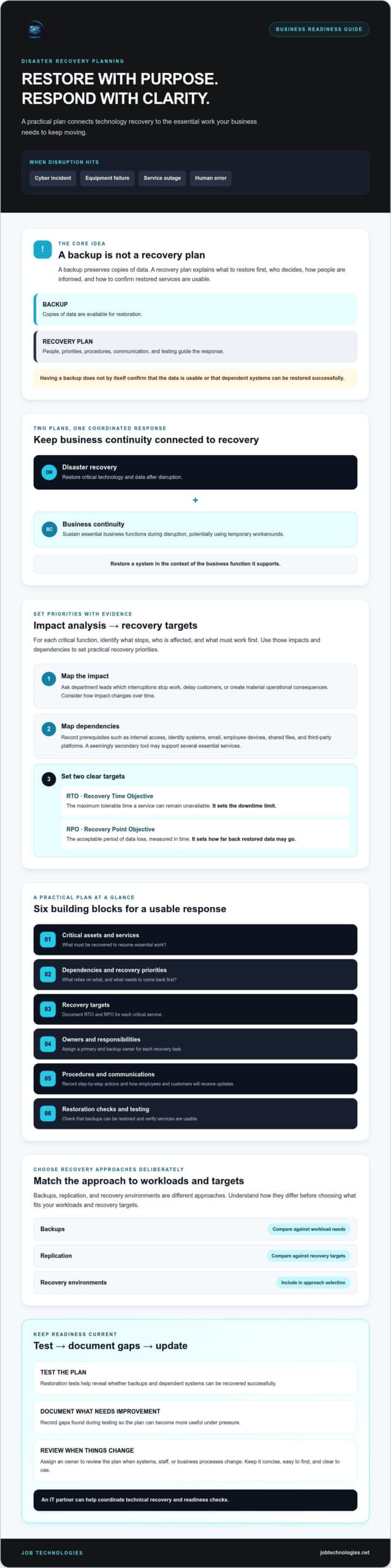 Disaster Recovery Planning for Businesses: A Practical 2026 Template