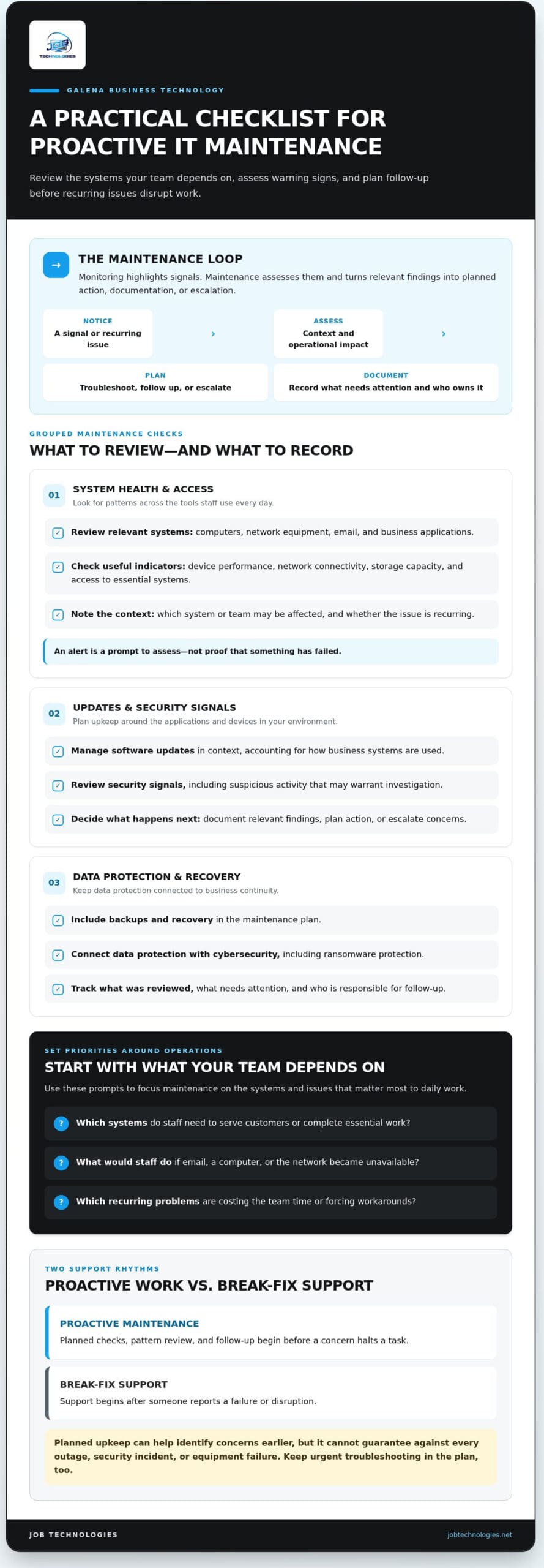 2026 Proactive IT Maintenance Guide for Galena Businesses